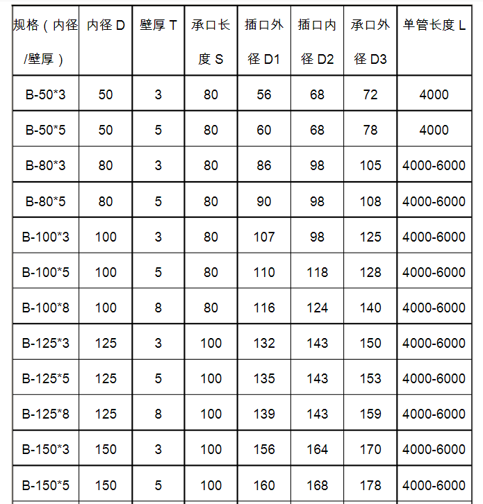 ��|���o(h��)�ܶ����Xһ��