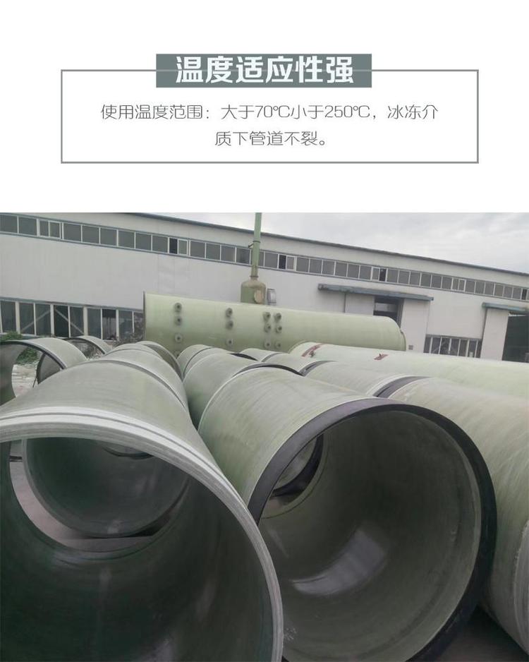 ����䓹ܵ��S�o(h��)�ÿ������L(zh��ng)ʹ�É���