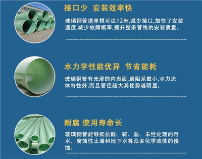 玻璃鋼管道的使用壽命和相關(guān)標準 玻璃鋼管道的使用壽命和相關(guān)標準