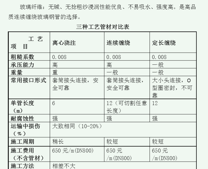 �Ї������N���a(ch��n)��ʽ����䓹�