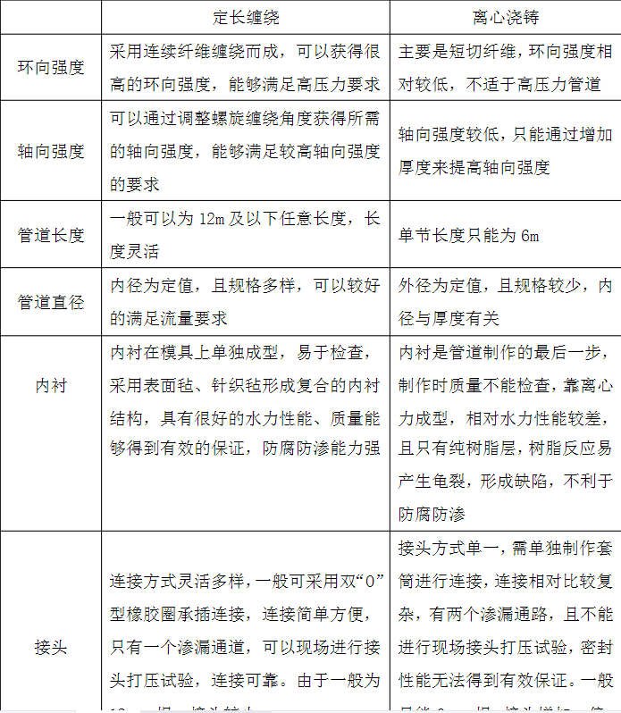 ���L(zh��ng)�p�@���x�ĝ���