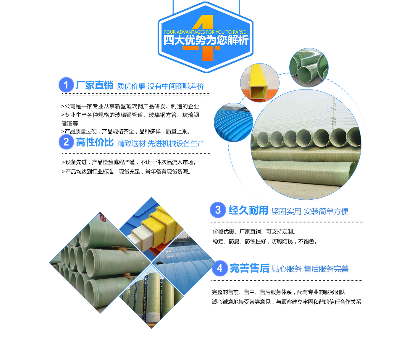 ����B�Ӳ���䓊Aɰ���B�ӷ�ʽ����Щ��